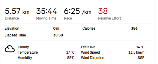 Mental Miles – Episode 2: A Quiet Kind of Race